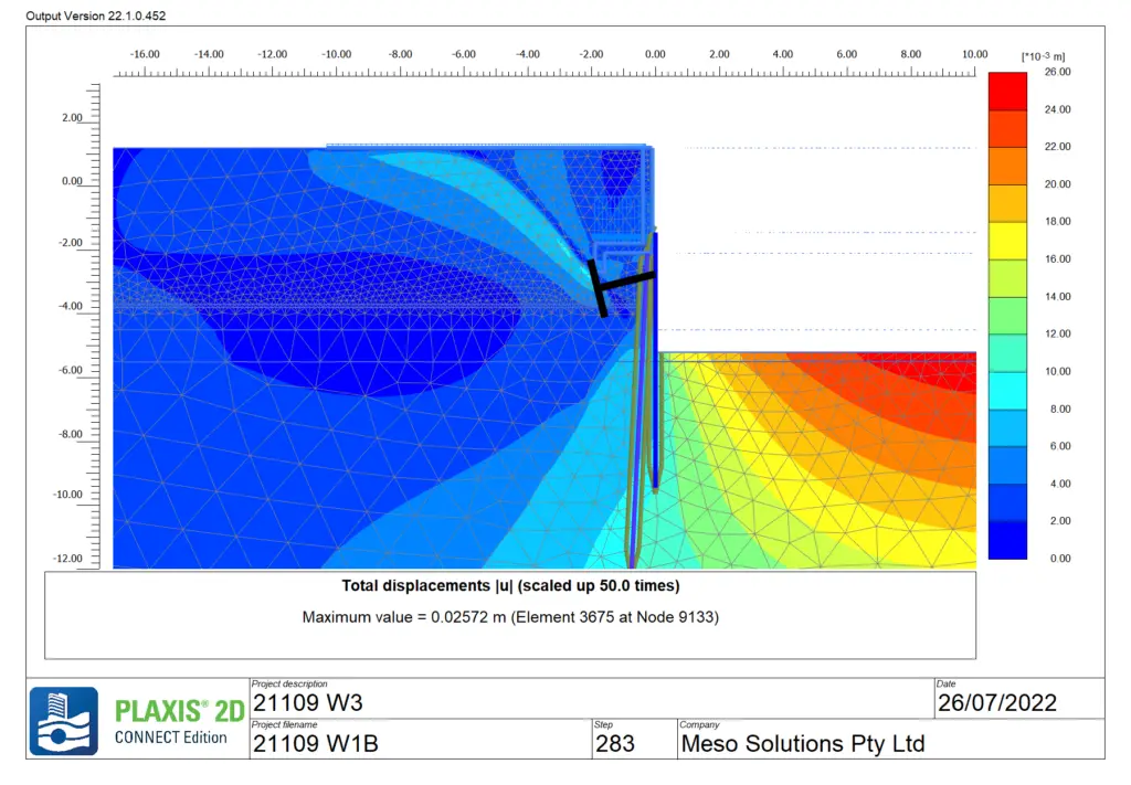 Detailed geotechnical drawing by MESO Solutions using PLAXIS showcasing soil stability and foundation design for a construction project.