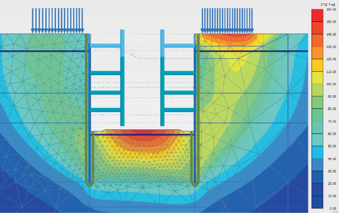 Engineer analysing detailed ground and asset model to assess construction impact during SEA
