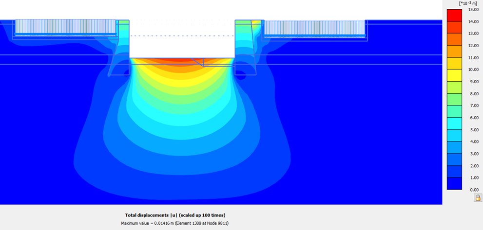 colour-coded finite element soil model displaying displacement contours for permeation grouting ground improvement design